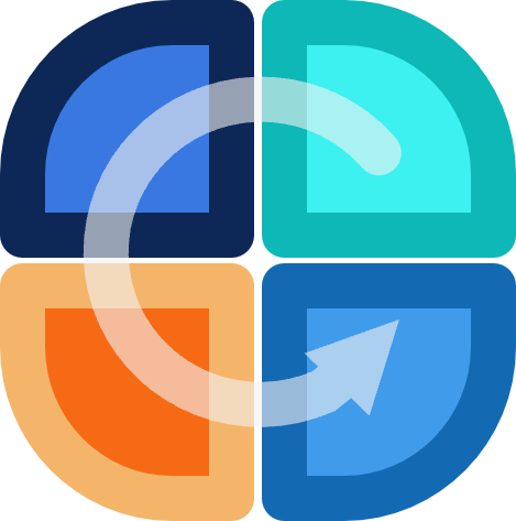 Organisational Dimensions